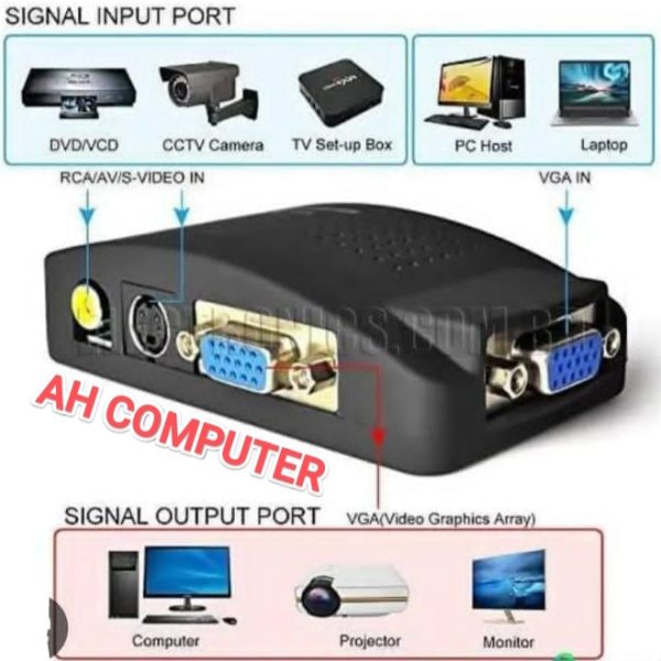 Video Converter AV to VGA Converter AV to VGA Adapter TV Signal RCA to VGA Monitor Converter