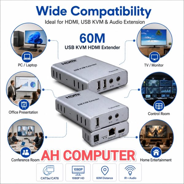 4K 60M KVM HDMI Extender, Supports USB Mouse and Keyboard Via RJ45 Ethernet Cat5E Cat6 Cable Converter TX RX EU Plug