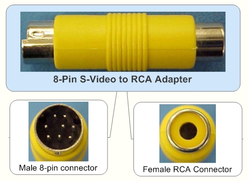 S-Video 8 pin Male to AV / 1 port Female RCA Converter and Connecter